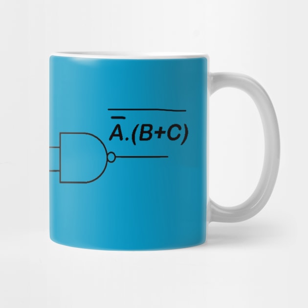 Logic gates by Waleed Mahmud